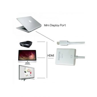 Approx Mini DisplayPort to VGA Adapter C13V2 - Image 4