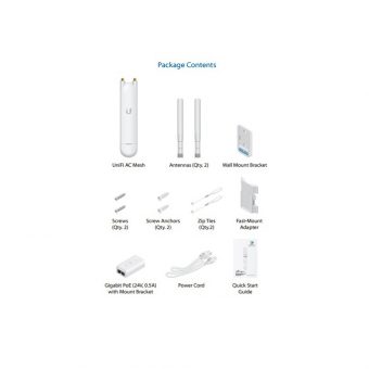 Ubiquiti UniFi 802.11ac AC-M Access Point UAP-AC-M