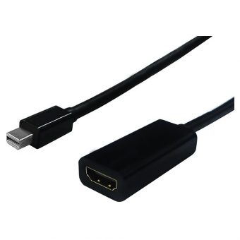 OEM Adapter Mini Displayport Male to HDMI Female Black S3207-10