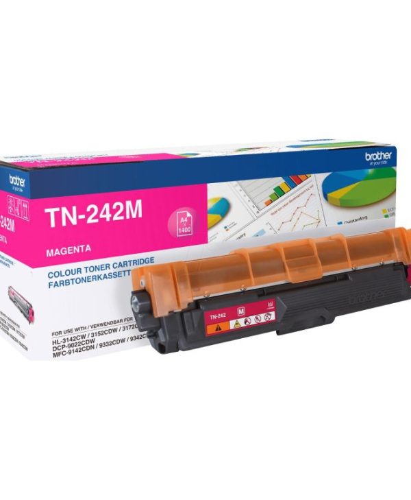 Brother Toner Cartridge Magenta 1.4K Pgs TN-242M