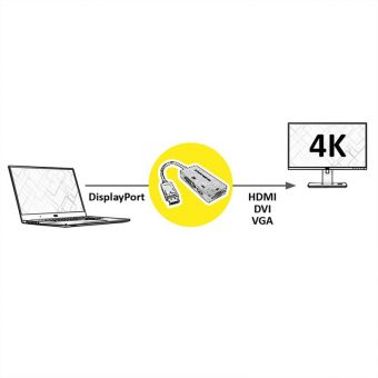 Value DisplayPort Male - VGA/DVI/HDMI Female Active Adapter 0.1m Black 12.99.3153 - Image 3