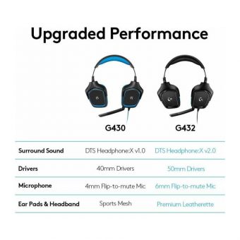 Logitech G432 7.1 Surround Sound Gaming Headset 981-000770 - Image 7
