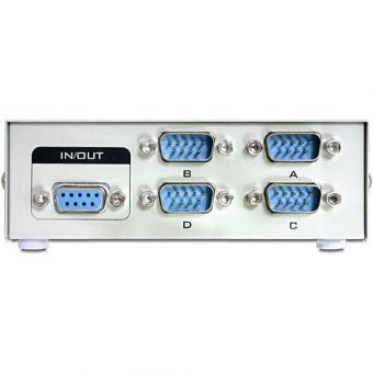 Delock Serial Switch RS-232/RS-422/RS-485 4-Port Switch 87589 - Image 2