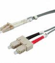 Value Fiber Optic Jumper Cable 50125μm LCSC 3m Grey 21.99.9853