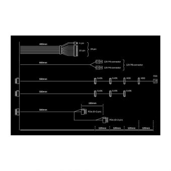 Be Quiet! Power 9 CM 400W 12cm Fan Semi-Modular 80+ Bronze BN300 - Image 5