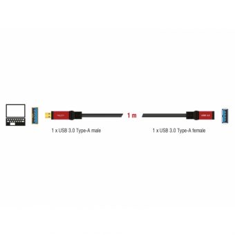 DeLock Extension Cable USB 3.0 Type-A Male - USB 3.0 Type-A Female 1m Premium Black 82752 - Image 3