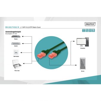 Digitus UTP Cat6 1.5m LSZH Green DK-1617-010/G - Image 4