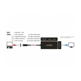 Delock Adapter USB Type-C Male to VGA/HDMI/DVI/Displayport Female Black 63929 - Image 2