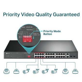 TP-Link 24-Port Megabit PoE Unmanaged TL-SL1226P v1 - Image 5