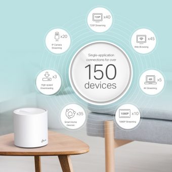 TP-Link AX3000 Whole Home Mesh Wi-Fi 6 System DECO X60(3-PACK) v1 - Image 5