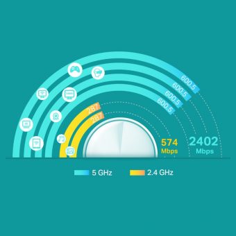 TP-Link AX3000 Whole Home Mesh Wi-Fi 6 System DECO X60(2-PACK) v1 - Image 6