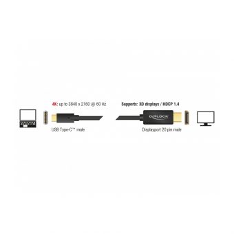 Delock Cable USB 3.1 Type-C Male to Displayport 1.2 Male 2m Black 85256 - Image 2