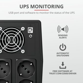 Trust Paxxon 1500VA/900W Line Interactive UPS 23505 - Image 9