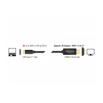 Delock Cable USB Type-C Male To HDMI Male (DisplayPort Alternative Mode) 4K 60Hz 3m Black 85292 - Image 2