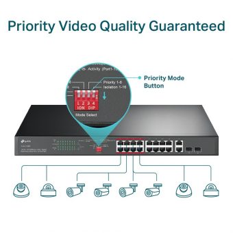 TP-Link TL-SL1218P 16port 10/100 +2port Gigabit Switch PoE+ - Image 6