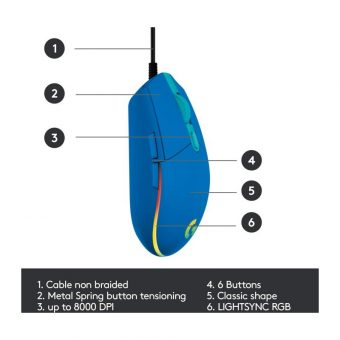 Logitech G102 Lightsync RGB Wired Gaming Mouse Blue 910-005801 - Image 6