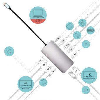 i-Tec Metal Nano USB-C To Triple Display With 100W Power Delivery C31NANODOCKPROPD - Image 3