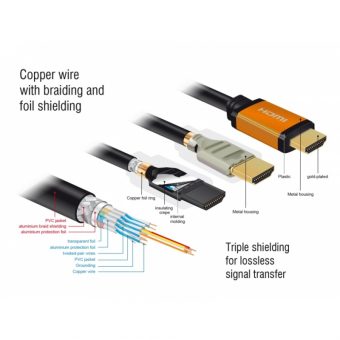 Delock HDMI Cable 8K 60Hz 2m M/M Black 85729 - Image 3