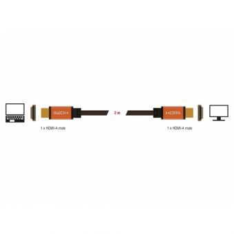 Delock HDMI Cable 8K 60Hz 2m M/M Black 85729 - Image 5