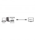 Logilink Cable HDMI 1.4 4K30Hz Male-Male 1.5m Black CH0036_7