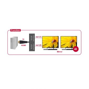 Delock Adapter HDMI To 2 x HDMI 4K 87700 - Image 3