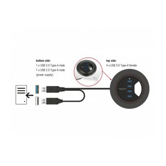 Delock In-Desk Hub 4-Port USB 3.0 62868 - Image 5