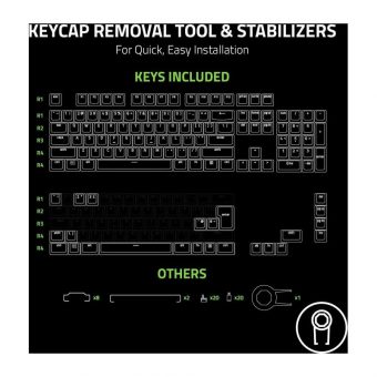 Razer Phantom Pudding White Keycap Upgrade Set RC21-01740200-R3M1 - Image 4