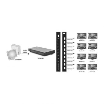 Digitus HDMI 8-Port Splitter DS-43302 - Image 6