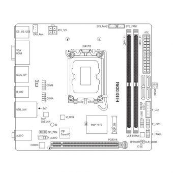 Gigabyte H610I DDR4 - Image 6