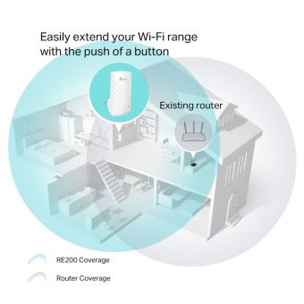 TP-Link AC750 Mesh Wi-Fi Range Extender RE200 V5 - Image 4