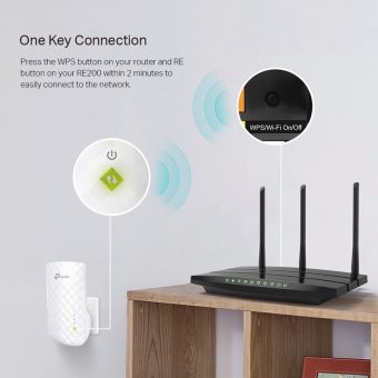 TP-Link AC750 Mesh Wi-Fi Range Extender RE200 V5 - Image 6