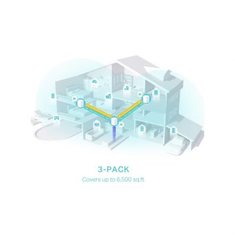 TP-Link AX3000 Deco X50 Whole Home Mesh Wi-Fi 6 3-Pack - Image 6