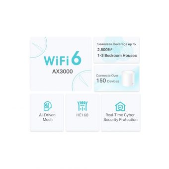 TP-Link AX3000 Deco X50 Whole Home Mesh Wi-Fi 6 2-Pack Ver:1.0 - Image 5