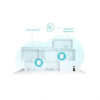 TP-Link AX3000 Deco X50 Whole Home Mesh Wi-Fi 6 2-Pack Ver:1.0 - Image 8