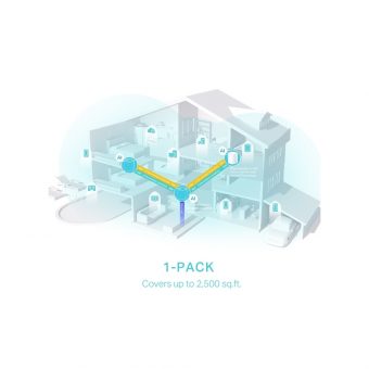 TP-Link AX3000 Deco X50 Whole Home Mesh Wi-Fi 6 1-Pack - Image 6