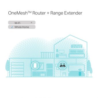 TP-Link RE600X AX1800 Wi-Fi 6 Range Extender v2 - Image 6