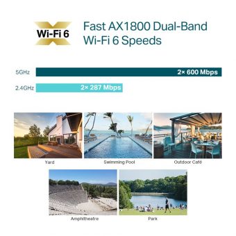 TP-Link Omada EAP610 Indoor-Outdoor AX1800 Wi-Fi 6 Access Point EAP610-Outdoor - Image 6