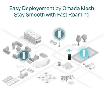 TP-Link Omada EAP610 Indoor-Outdoor AX1800 Wi-Fi 6 Access Point EAP610-Outdoor - Image 9
