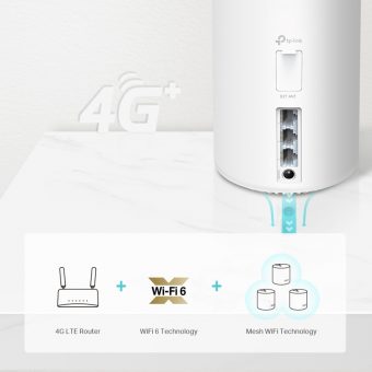 TP-Link AX3000 Whole Home Mesh WiFi 6 Gateway DECO X20-4G(1-pack) V1 - Image 4