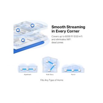 Mercusys AC1900 Whole Home Mesh Wi-Fi System Halo H50G(3-pack) - Image 9