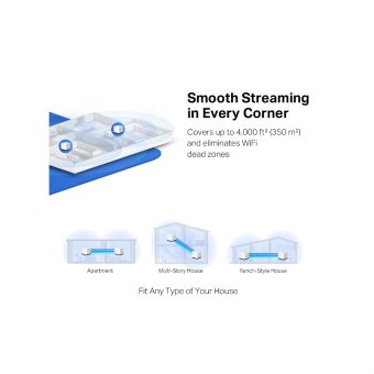 Mercusys AC1900 Whole Home Mesh Wi-Fi System Halo H50G(2-pack) - Image 8