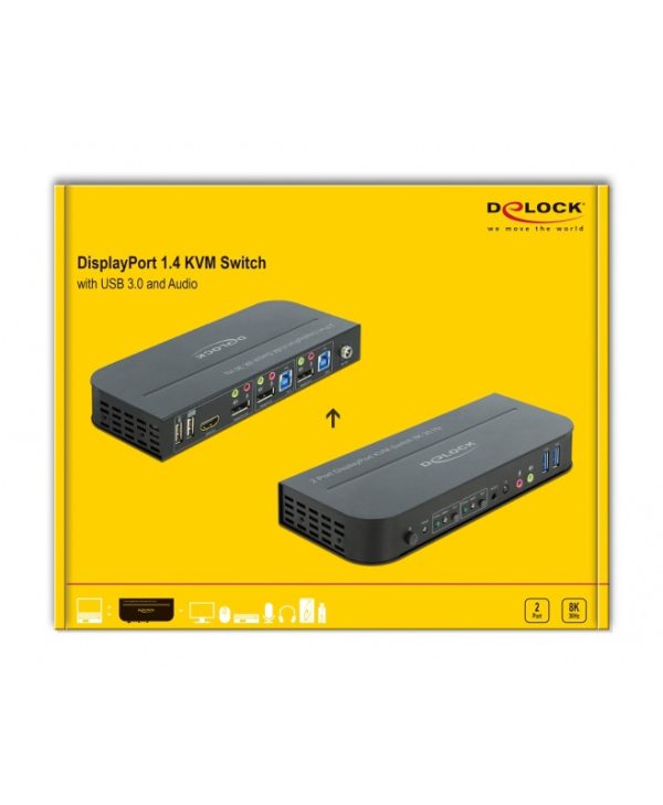 Delock KVM Switch 2x DisplayPort 1.4 / USB Black 11482