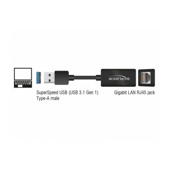 Delock Compact Lan Adapter USB Type-A Male / RJ45 Gigabit Fem Black 65903 - Image 3
