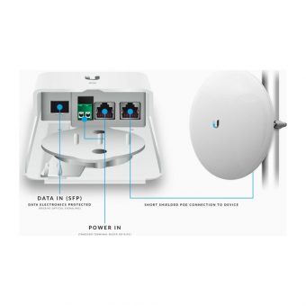 Ubiquiti FiberPoE Gen2 Outdoor Gigabit PoE-Splitter SFP White F-POE-G2 - Image 5