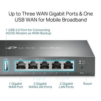 TP-Link Omada Gigabit VPN Router ER605 V2 - Image 6