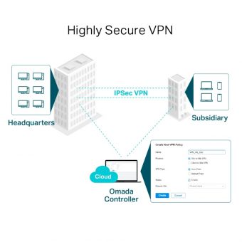 TP-Link Omada Gigabit VPN Router ER605 V2 - Image 7