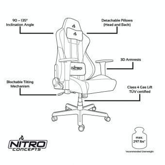 Nitro Concepts S300 Gaming Chair Galactic Blue NC-S300-BB - Image 9