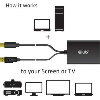 Club3D Adapter Active Mini DisplayPort 1.2a Male To DVI-D Female 0.6m Black CSV-1611 - Image 4