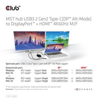Club3D Adapter USB-C 3.2 Gen1 To DisplayPort 1.2 + HDMI 2.0 M/F Black CSV-1552 - Image 5