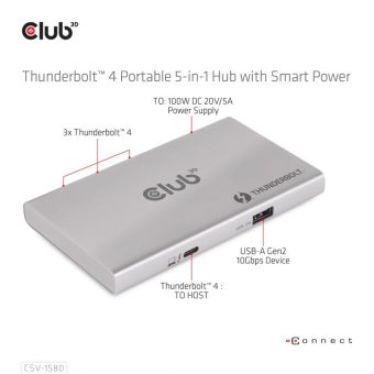 Club3D Hub Thunderbolt 4 Portable 5-In-1 Hub With Smart Power CSV-1580 - Image 7